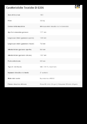 грейфери для знесення та сортування Caterpillar G306
