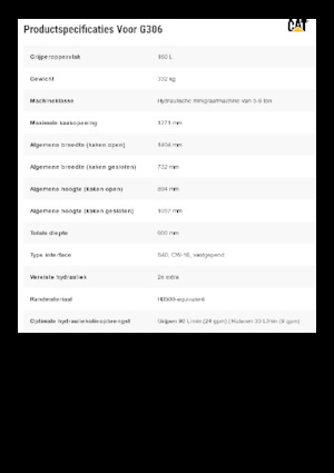 грейфери для знесення та сортування Caterpillar G306
