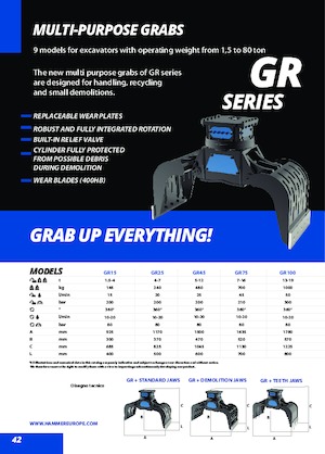 грейфери для знесення та сортування Hammer GR100