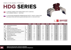 грейфери для знесення та сортування Hydra Ram HDG-1500R 