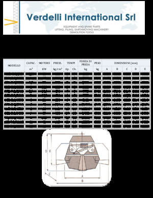 грейфери для знесення та сортування Verdelli M.E.-O. 2/2500