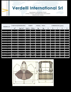 грейфери для знесення та сортування Verdelli M.I.-V. 4/2000