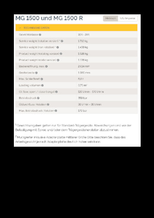 грейфери для знесення та сортування Epiroc MG 1500 R 