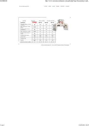 грейфери для знесення та сортування Globram RM 729 S