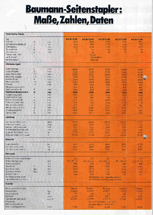 Дизельні бокові завантажувачі Baumann AS 30/14/40 NP