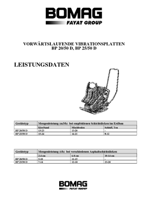 Односпрямовані віброплити Bomag BP 20/50 D