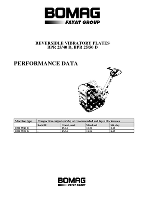 Реверсивні віброплити Bomag BPR 25/50 D