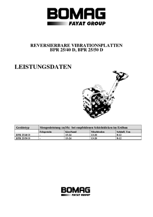 Реверсивні віброплити Bomag BPR 25/50 D