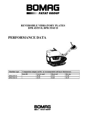Реверсивні віброплити Bomag BPR 45/55 D