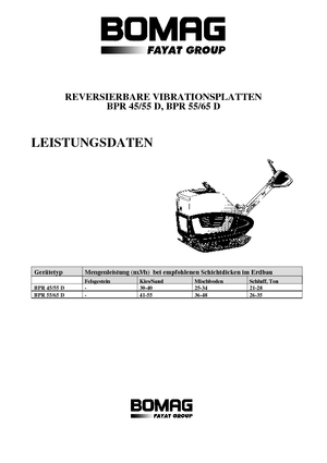 Реверсивні віброплити Bomag BPR 45/55 D
