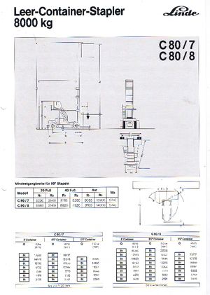 Автонавантажувач дизельний Linde C 80/7