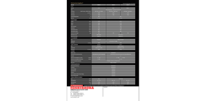 Муніципальний багатофункціональний транспортний засіб Дизель Shibaura CM 374