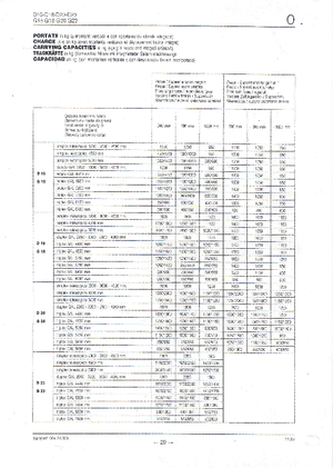 Автонавантажувач дизельний OM-Pimespo D 18