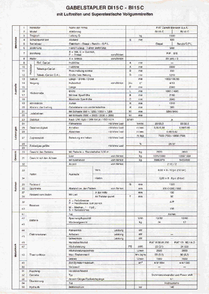 Автонавантажувач дизельний OM-Pimespo DI 15 C