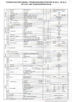 Автонавантажувач дизельний OM-Pimespo DI 20 C