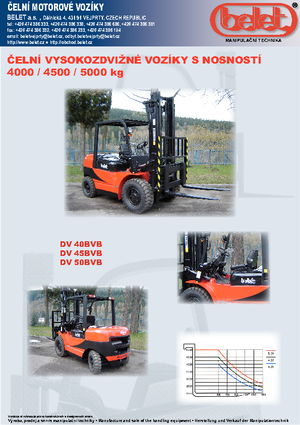 Автонавантажувач дизельний Belet DV 50 BVB