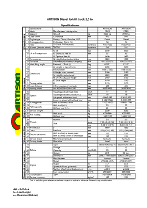 Автонавантажувач дизельний Artison FD 20