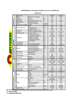 Автонавантажувач дизельний Artison FD 35