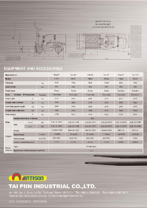 Автонавантажувач дизельний Artison FD 60