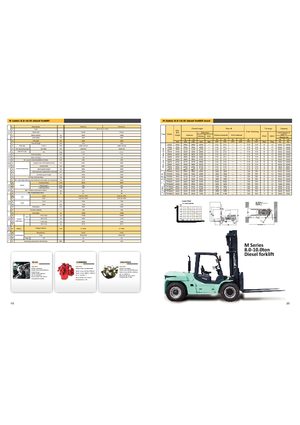Автонавантажувач дизельний Maximal FD 80 T-MWL3