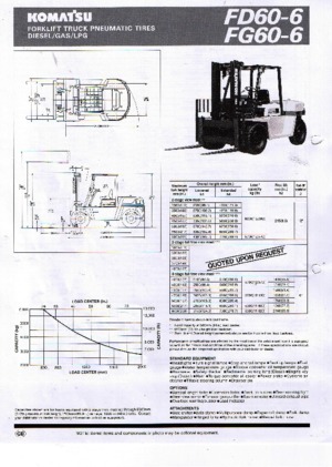 Автонавантажувач дизельний Komatsu FD 60-6