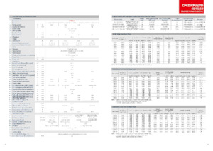 Автонавантажувач дизельний Heli CPCD45