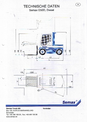 Телескопічні навантажувачі Semax G 50 L-D