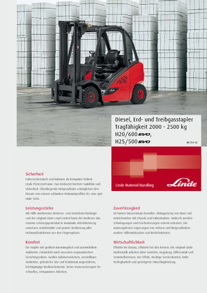 Дизельні вибухозахищені навантажувачі Linde H20/600D