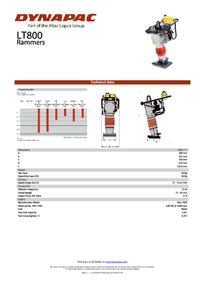 Бензинові та дизельні трамбовки Dynapac LT 800 11