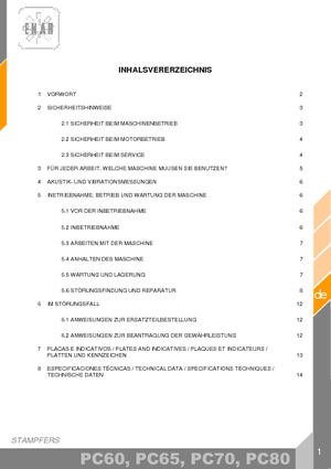 Бензинові та дизельні трамбовки Enar PC 85 YD