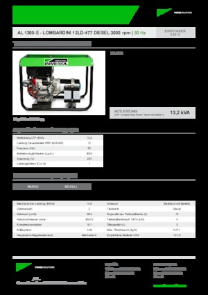 Дизельні генератори INMESOL AL 1200-E