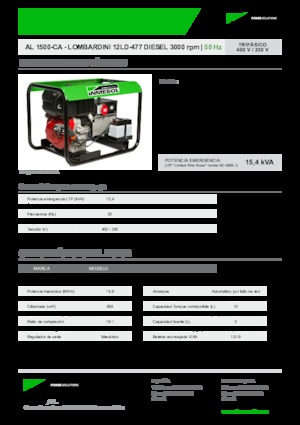 Дизельні генератори INMESOL AL 1500-CA