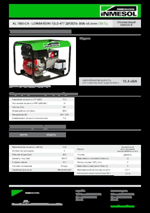Дизельні генератори INMESOL AL 1500-CA