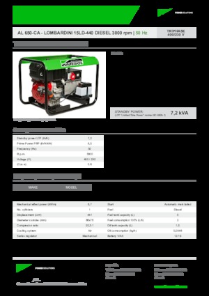 Дизельні генератори INMESOL AL 650-CA