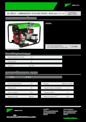 Дизельні генератори INMESOL AL 650-E