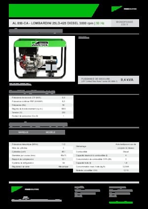 Дизельні генератори INMESOL AL 850-CA
