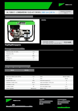 Дизельні генератори INMESOL AL 1250-E