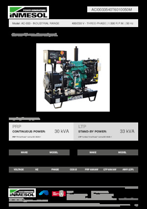 Дизельні генератори INMESOL AC-033
