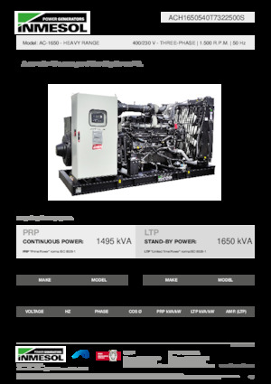 Дизельні генератори INMESOL AC-1650