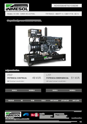 Дизельні генератори INMESOL AD-050