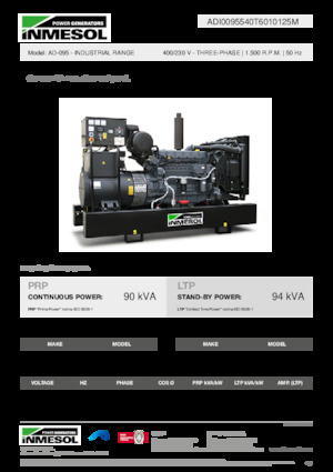 Дизельні генератори INMESOL AD-095