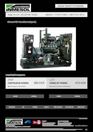 Дизельні генератори INMESOL AD-415