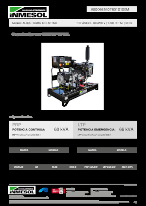 Дизельні генератори INMESOL AI-066