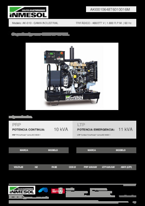 Дизельні генератори INMESOL AK-010