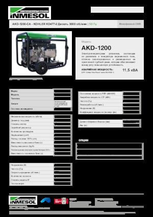 Дизельні генератори INMESOL AKD-1200-CA