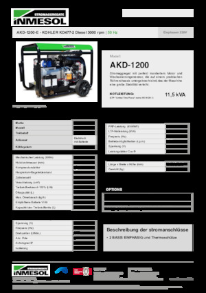Дизельні генератори INMESOL AKD-1200-E