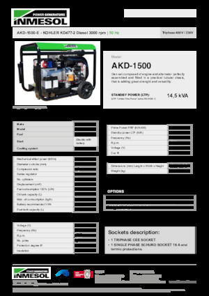 Дизельні генератори INMESOL AKD-1500-E