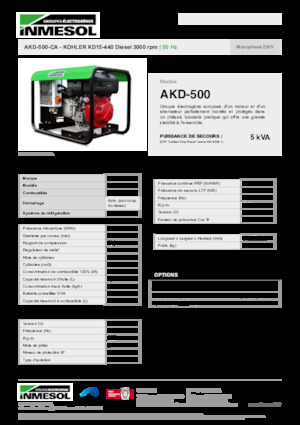 Дизельні генератори INMESOL AKD-500-CA