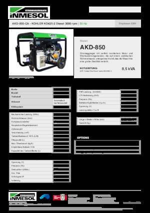 Дизельні генератори INMESOL AKD-850-CA