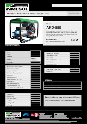 Дизельні генератори INMESOL AKD-850-E